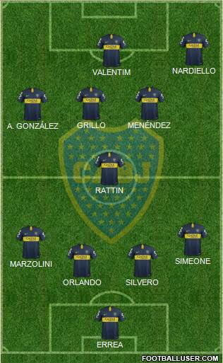 Boca Juniors Formation 2018