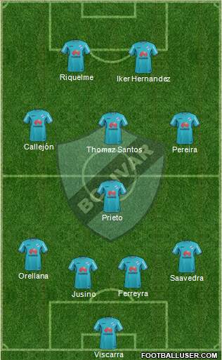 C Bolívar Formation 2018
