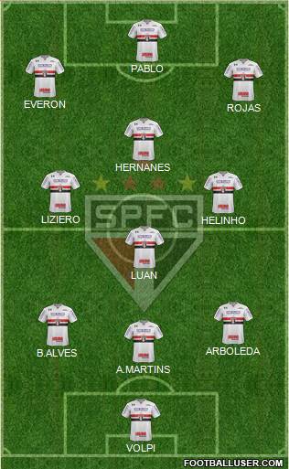 São Paulo FC Formation 2018