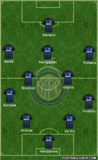 F.C. Internazionale Formation 2018