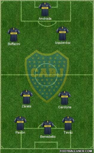 Boca Juniors Formation 2018