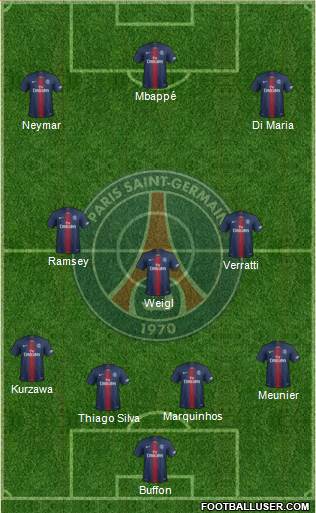 Paris Saint-Germain Formation 2018