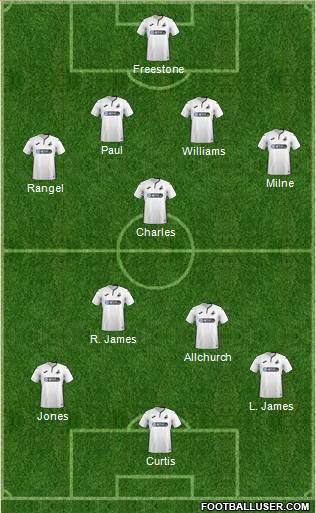 Swansea City Formation 2018