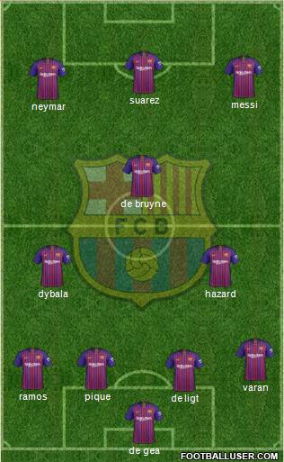F.C. Barcelona Formation 2018