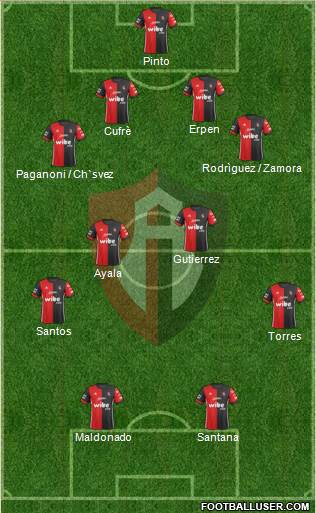 Club Deportivo Atlas Formation 2018