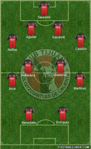 Xoloitzcuintles de Tijuana Formation 2018