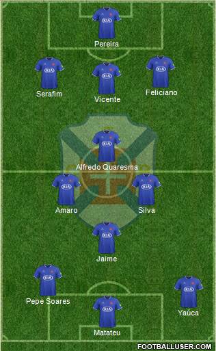 C.F. Os Belenenses - SAD 3-4-3 football formation