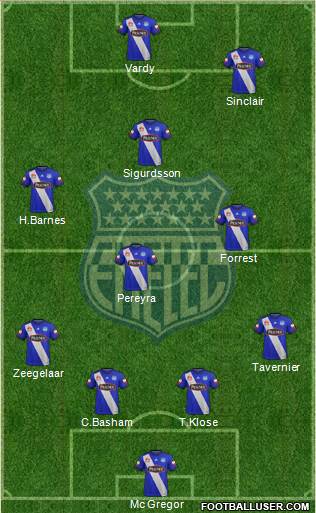 CS Emelec Formation 2018