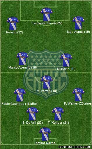 CS Emelec Formation 2018