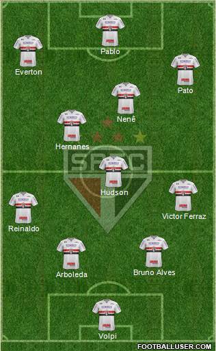 São Paulo FC Formation 2018