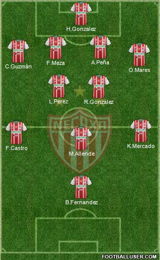 Club Deportivo Necaxa football formation