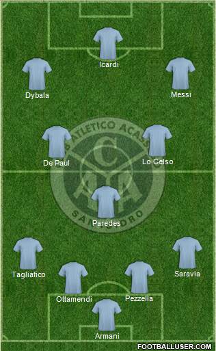 Acassuso football formation