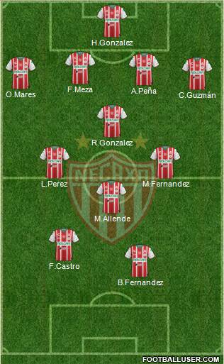 Club Deportivo Necaxa Formation 2018