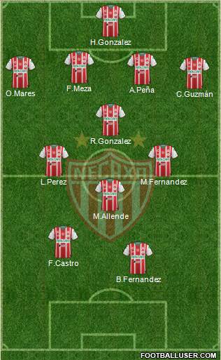 Club Deportivo Necaxa 4-4-2 football formation