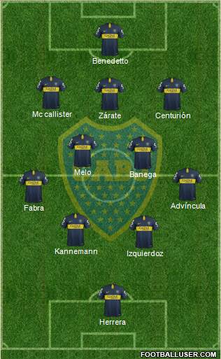 Boca Juniors Formation 2018
