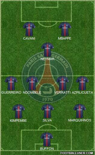 Paris Saint-Germain Formation 2018