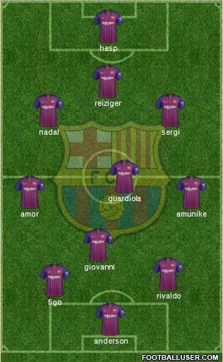 F.C. Barcelona Formation 2018