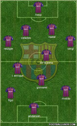 F.C. Barcelona Formation 2018