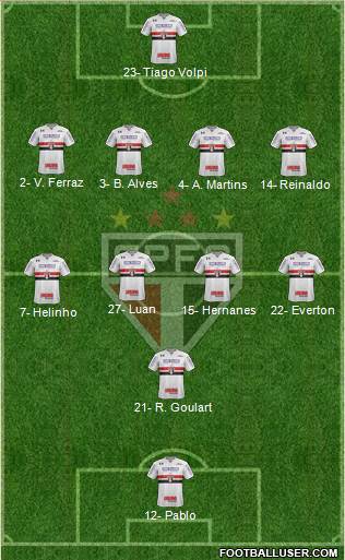 São Paulo FC Formation 2018