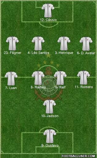 SC Corinthians Paulista Formation 2018