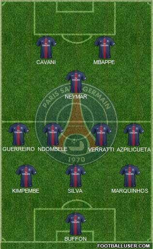 Paris Saint-Germain Formation 2018