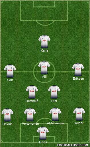 Tottenham Hotspur Formation 2018