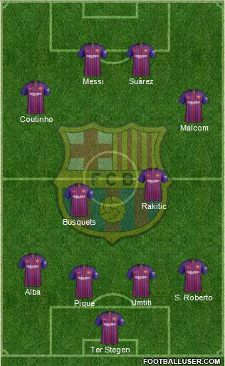 F.C. Barcelona Formation 2018