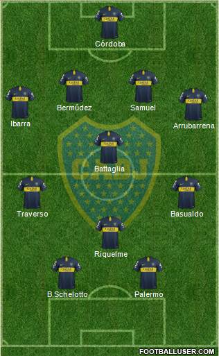 Boca Juniors Formation 2018