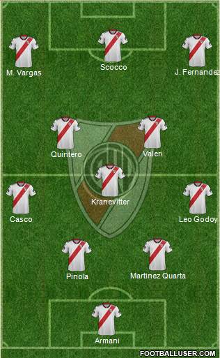 River Plate Formation 2018