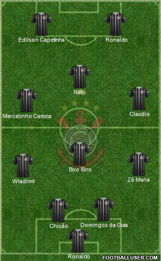 SC Corinthians Paulista Formation 2018
