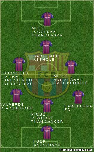 F.C. Barcelona Formation 2018