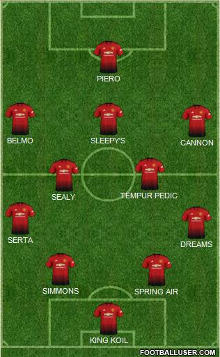 Manchester United Formation 2018