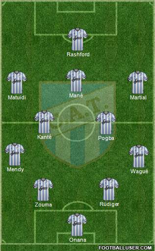 Atlético Tucumán Formation 2018
