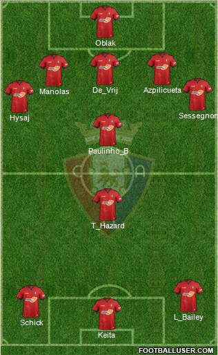 C. At. Osasuna Formation 2018