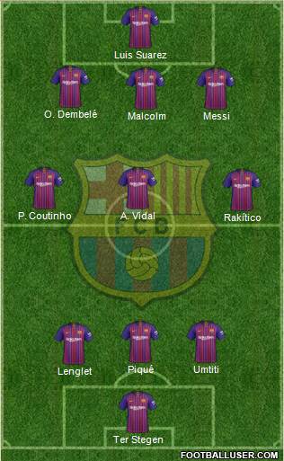 F.C. Barcelona Formation 2018
