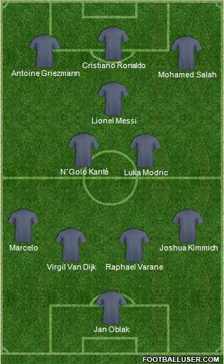 Dream Team Formation 2018