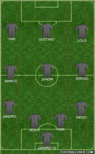 Fifa Team Formation 2018