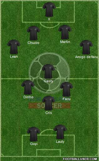 New Zealand Formation 2018