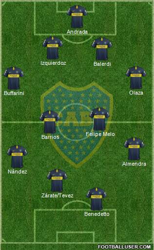 Boca Juniors Formation 2018