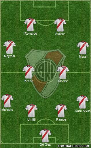 River Plate Formation 2019