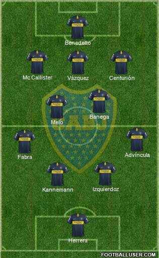 Boca Juniors Formation 2019