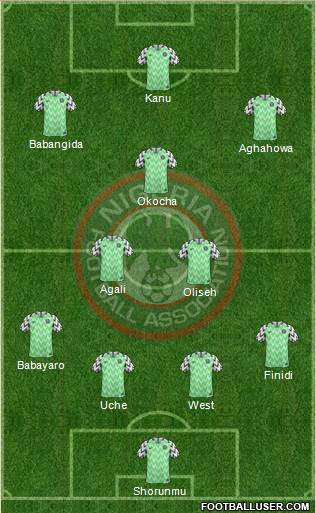 Nigeria Formation 2019