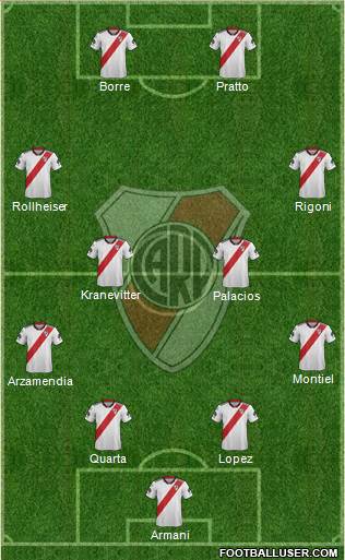 River Plate Formation 2019