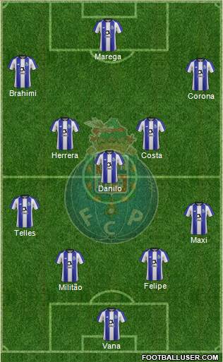 Futebol Clube do Porto - SAD Formation 2019
