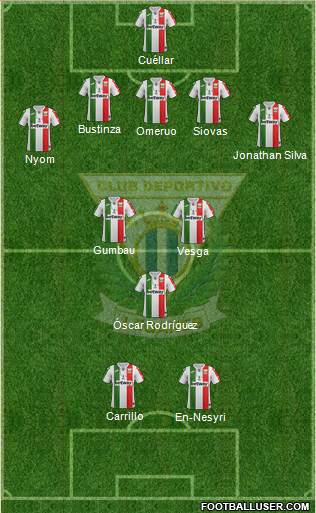 C.D. Leganés S.A.D. Formation 2019