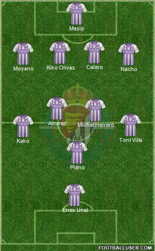 R. Valladolid C.F., S.A.D. Formation 2019