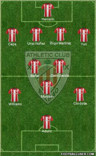 Athletic Club Formation 2019