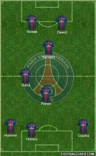 Paris Saint-Germain Formation 2019