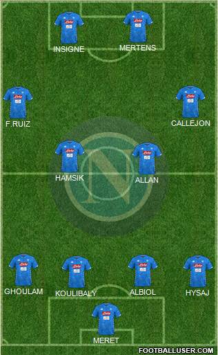 Napoli Formation 2019