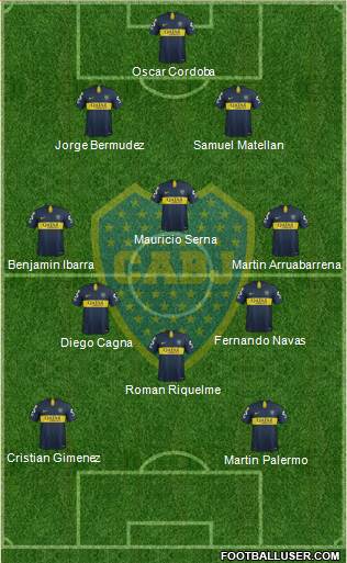 Boca Juniors Formation 2019